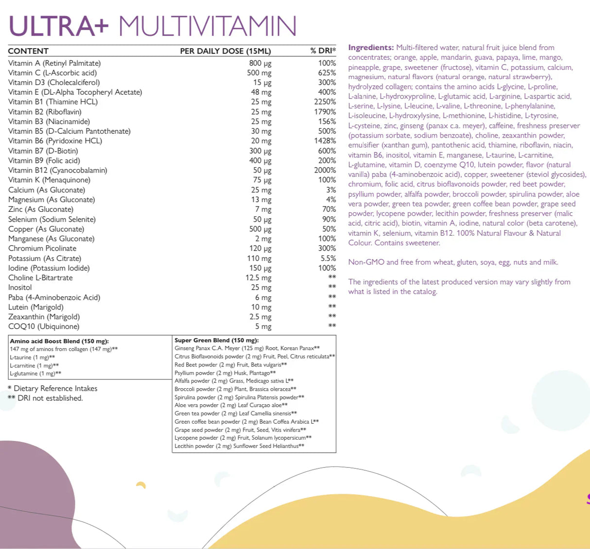 Nutra Best Bulgaria