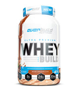 Nutra Best Bulgaria