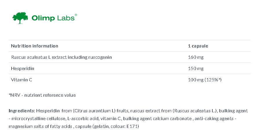 Nutra Best Bulgaria
