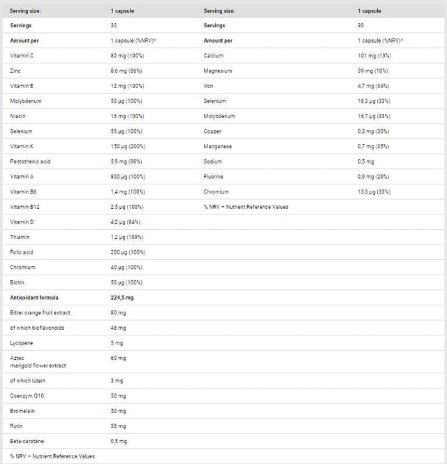 VITA-MIN 60 капсули  Sport Definition - Nutra Best Bulgaria