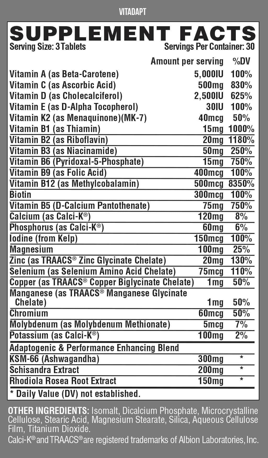 Nutra Best Bulgaria