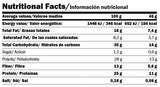 Nutra Best Bulgaria