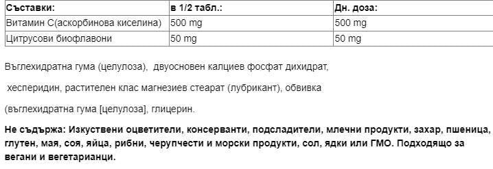 Nutra Best Bulgaria