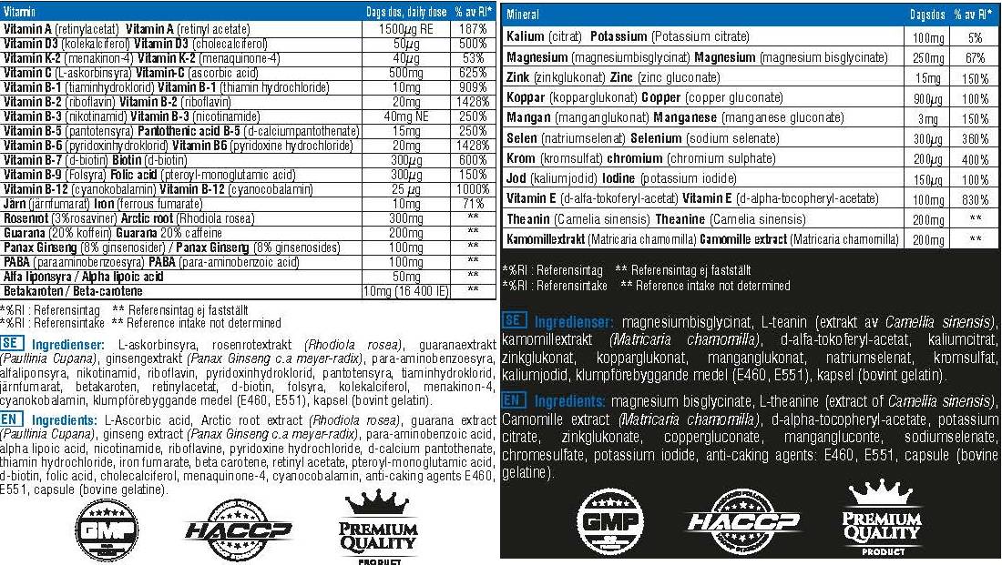 Nutra Best Bulgaria