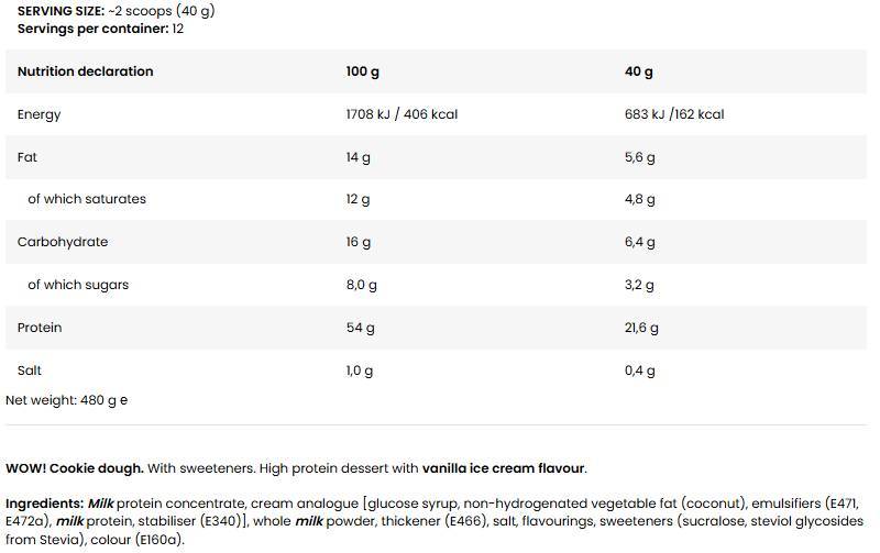 Nutra Best Bulgaria