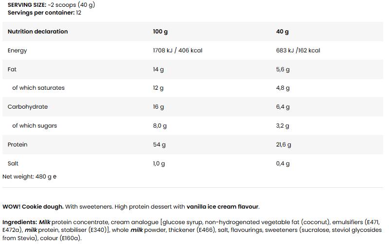 Nutra Best Bulgaria