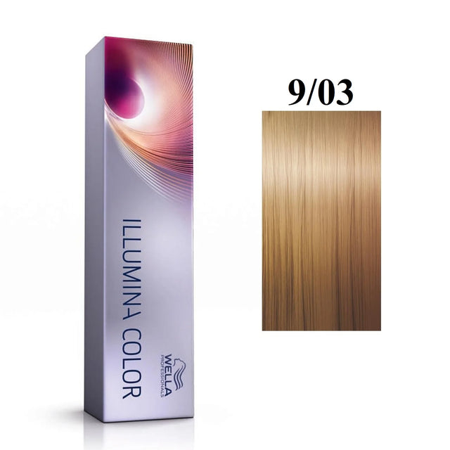 Wella Professionals