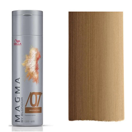 Nutra Best Bulgaria
