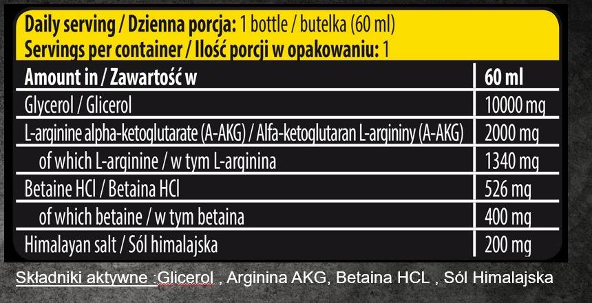 Nutra Best Bulgaria
