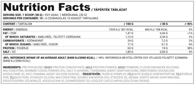 Nutra Best Bulgaria