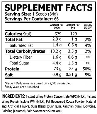 Whey Protein | 100% Ultra Filtered Whey - 2270 грама  Core Champs by Kai Greene - Nutra Best Bulgaria