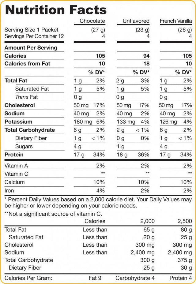 Whey Protein - 3 Flavor Variety Pack 12 Пакета  Jarrow Formulas - Nutra Best Bulgaria