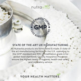Nutra Best Bulgaria