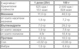 Nutra Best Bulgaria