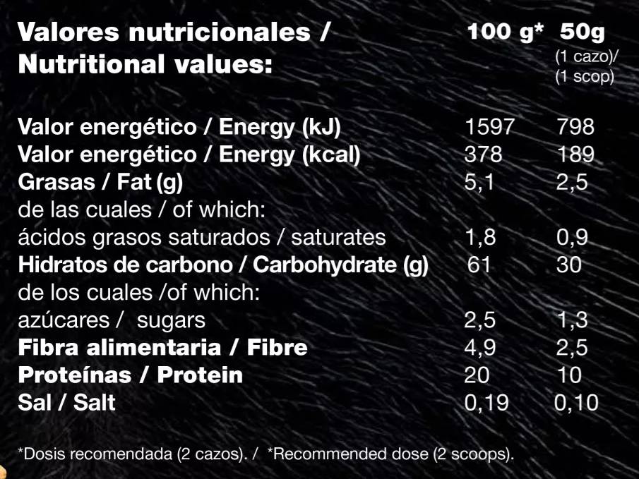 Nutra Best Bulgaria