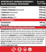 Nutra Best Bulgaria