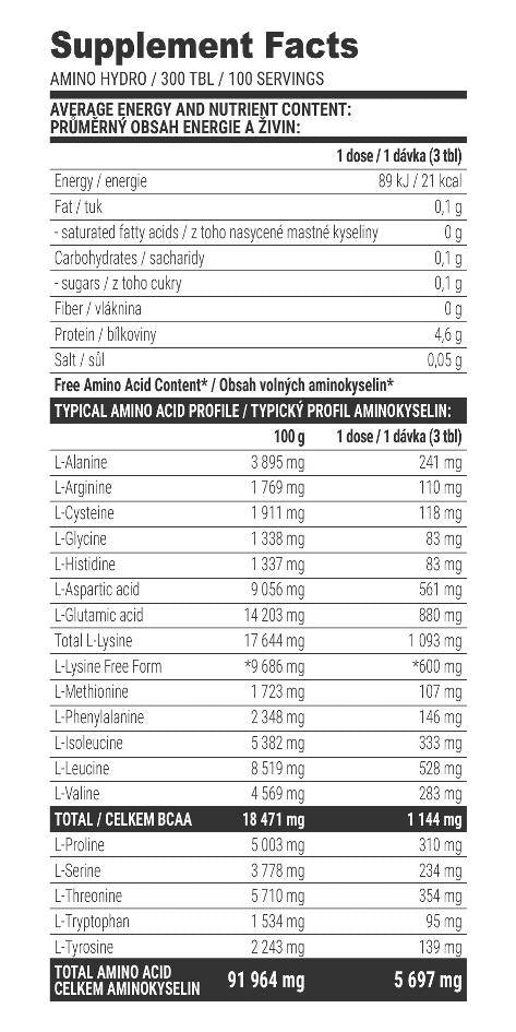 Nutra Best Bulgaria