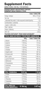 Nutra Best Bulgaria