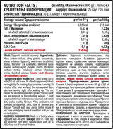 Nutra Best Bulgaria