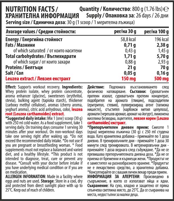 Nutra Best Bulgaria