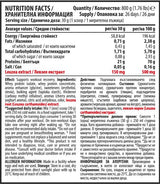 Nutra Best Bulgaria