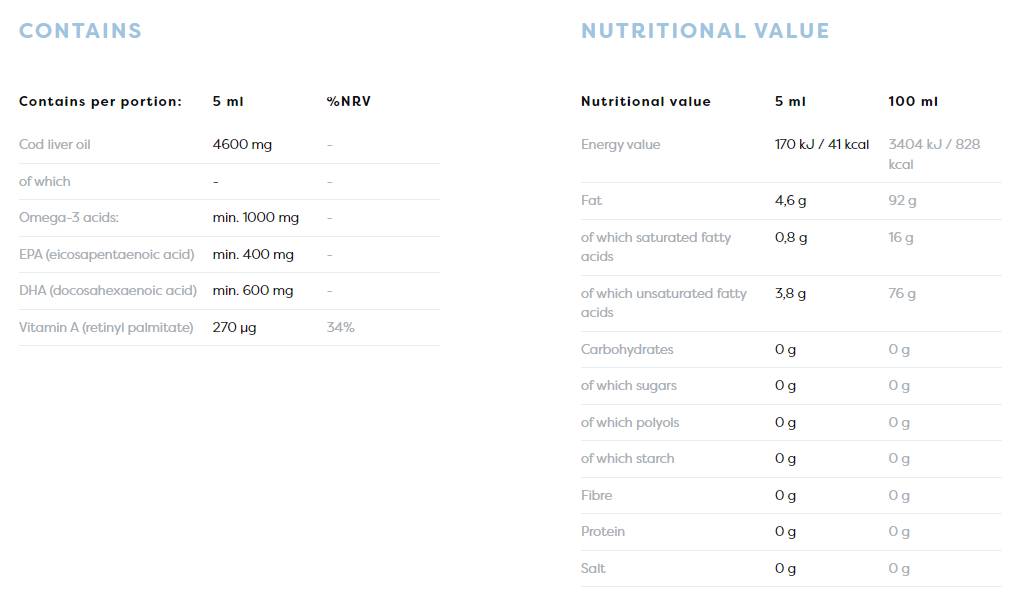 Nutra Best Bulgaria