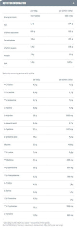 Nutra Best Bulgaria