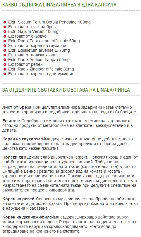 Linea 60 капсули - Nutra Best Bulgaria