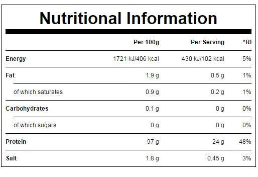 Nutra Best Bulgaria