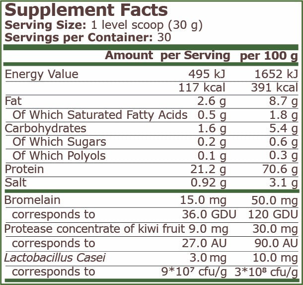 PLANT PROTEIN - 900 g  Pure Nutrition - Nutra Best Bulgaria