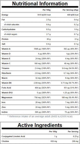 Active Women Diet Protein Blend 500 грама - Nutra Best