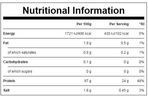 Nutra Best Bulgaria