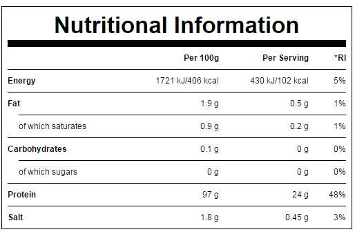 Nutra Best Bulgaria