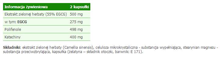 Nutra Best Bulgaria