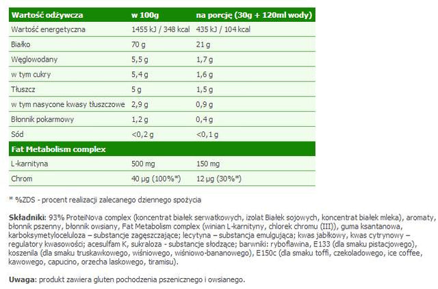 ProteiNova 6 x 30 грама - Nutra Best Bulgaria
