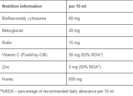 Multivitamin / 120 Caps - Nutra Best Bulgaria
