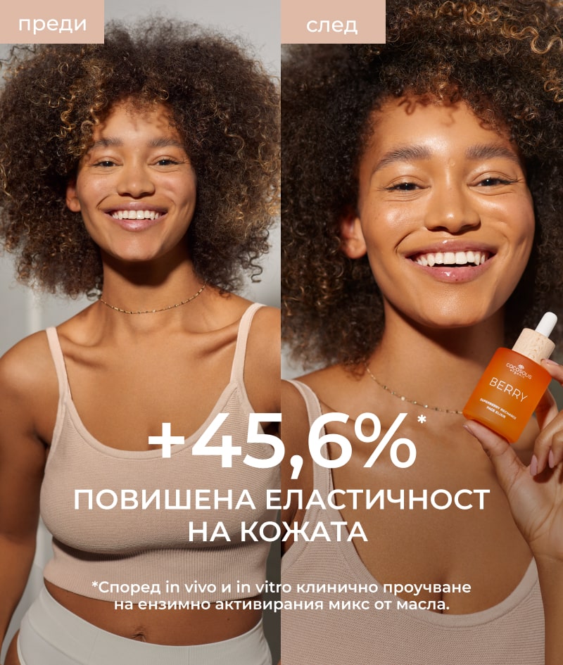 Nutra Best Bulgaria