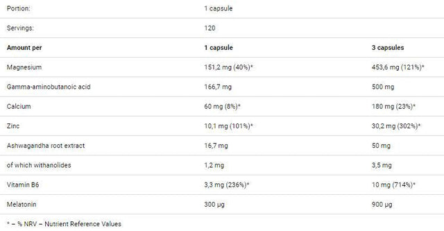 Pump 5250 mg 150 капсули - Nutra Best Bulgaria