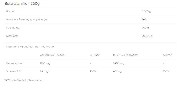 Beta-Alanine Powder - 200 грама - Nutra Best