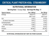 Critical Plant Protein - 450 грама - Nutra Best