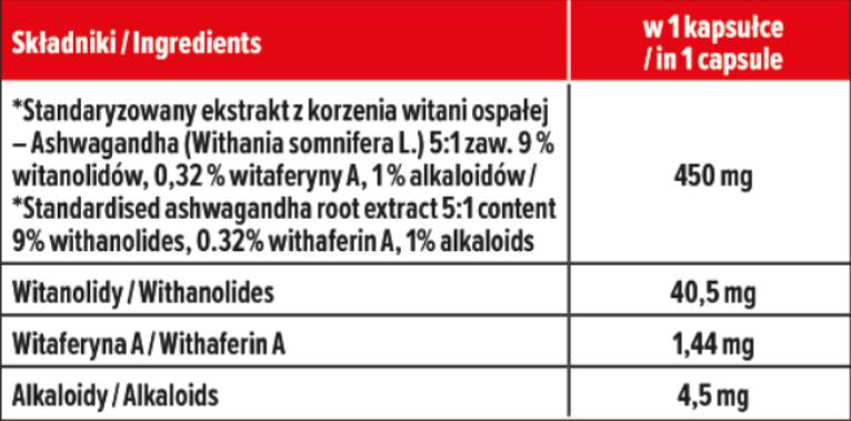 Nutra Best Bulgaria