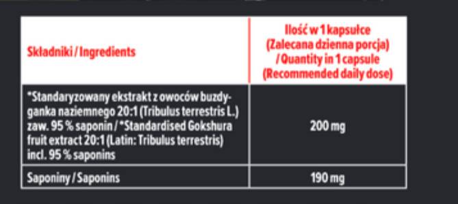 Nutra Best Bulgaria