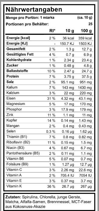 Nutra Best Bulgaria