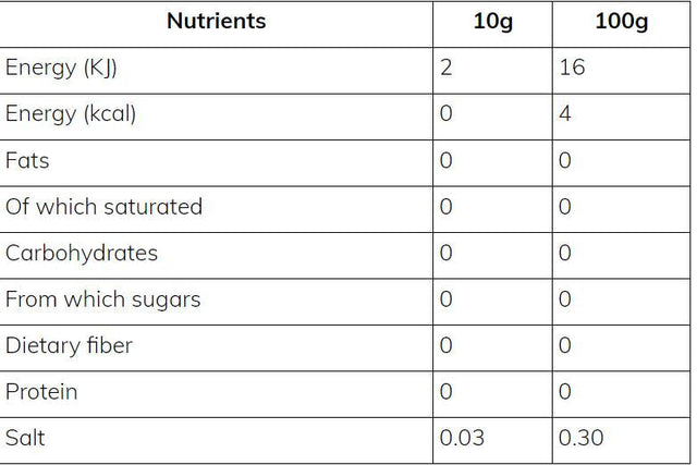 Skinny Syrup | Maple - 425 мл - Nutra Best Bulgaria
