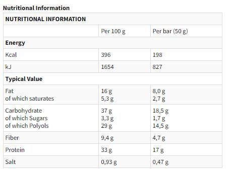 EXTRA CROK High Protein Bar - 18 x 50 грама - Nutra Best Bulgaria