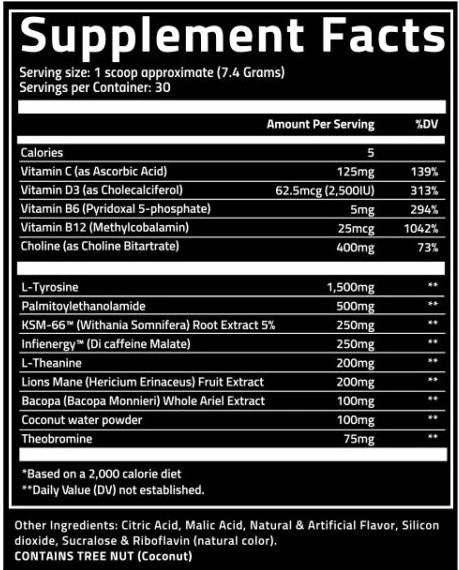 Nutra Best Bulgaria