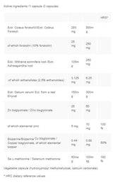 Nutra Best Bulgaria