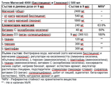 Nutra Best Bulgaria