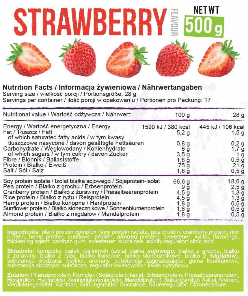 Nutra Best Bulgaria