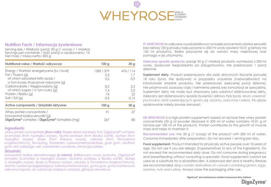 AllDeynn | WheyRose - Lactose Free Protein with DigeZyme - 500 грама - Nutra Best